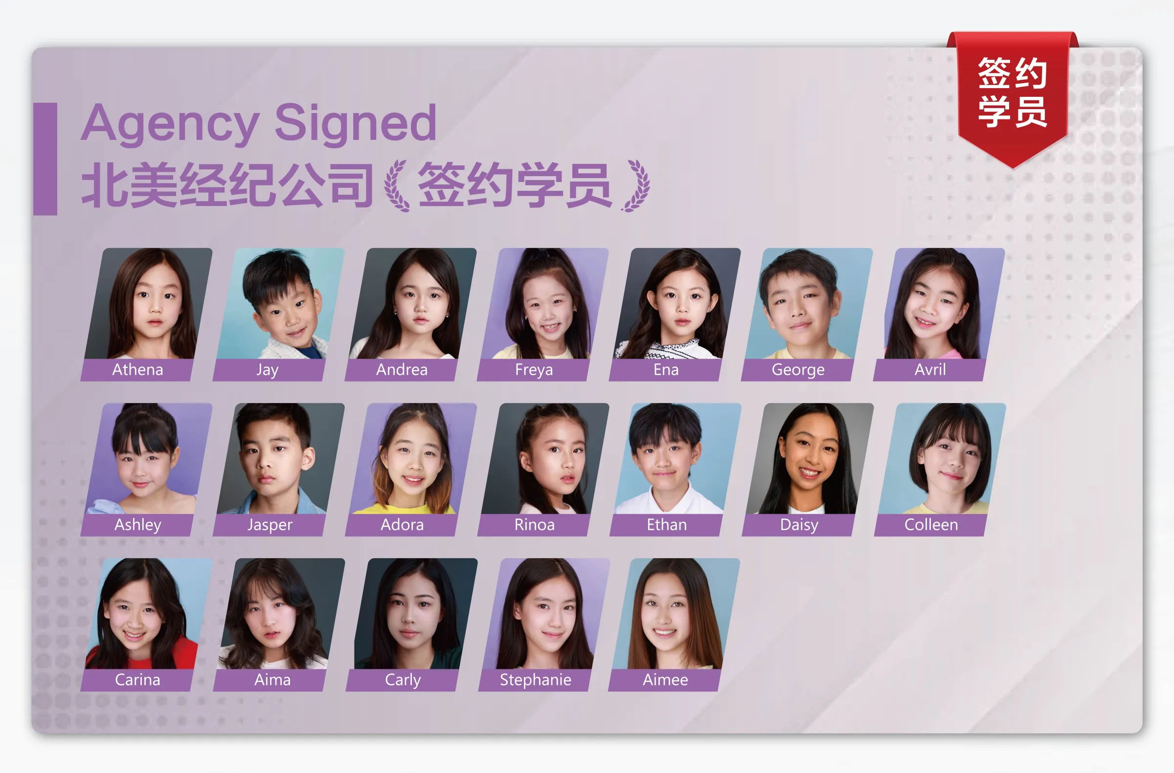 Agency Signed 北美经纪公司《签约学员》展板：十九位签约学员的证件照与姓名