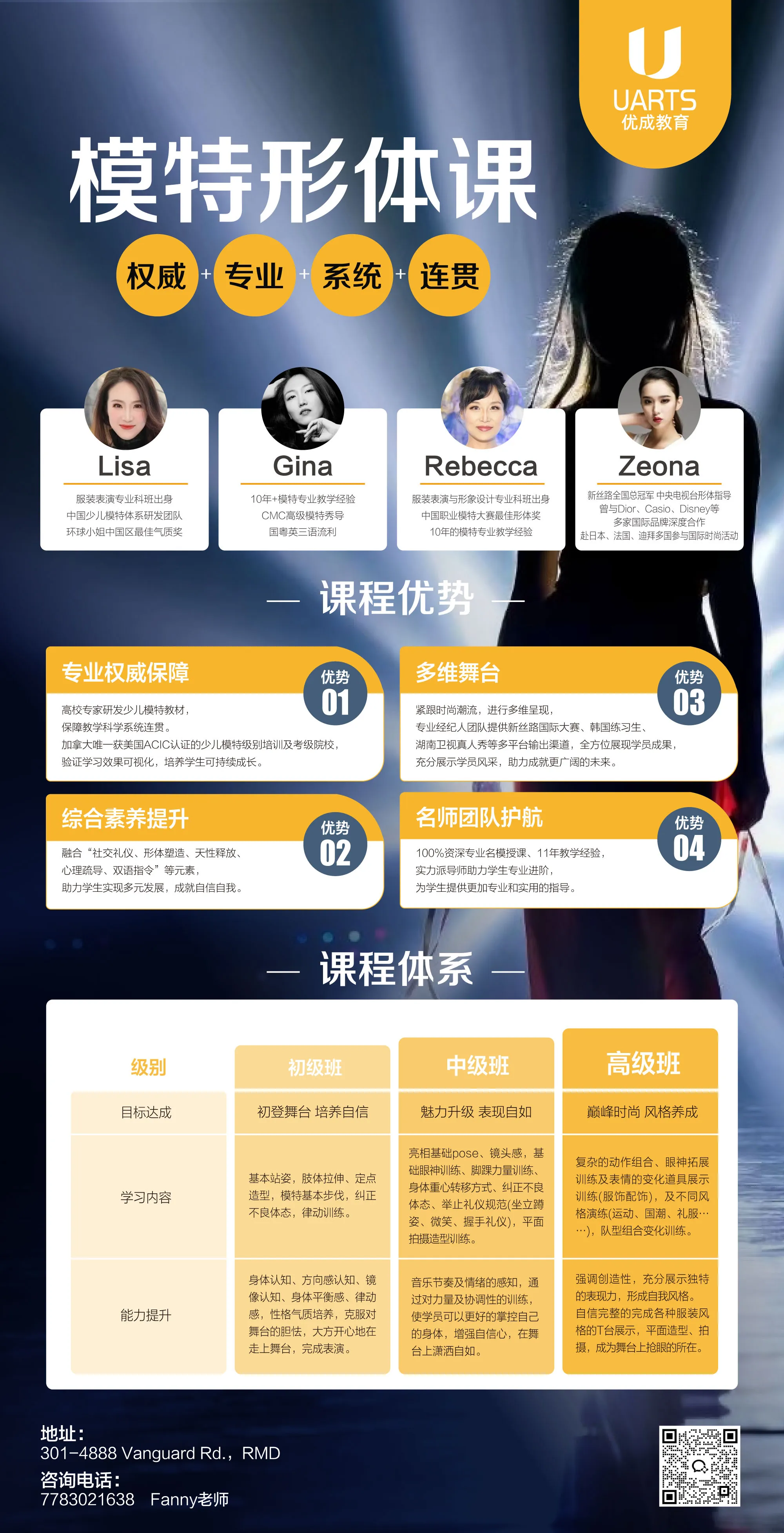 模特形体课海报：四位导师介绍、课程优势与初级／中级／高级班课程体系表格