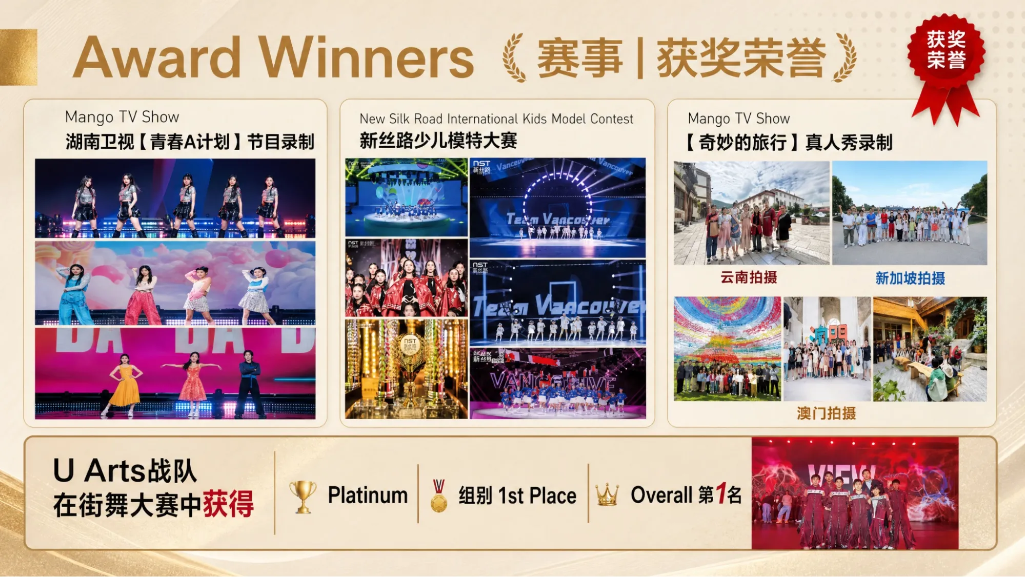 Award Winners 赛事《获奖荣誉》横版展板：湖南卫视《青春A计划》节目录制、新丝路少儿模特大赛、《奇妙的旅行》真人秀录制，以及街舞大赛 Platinum、组别 1st Place、Overall 第 1 名